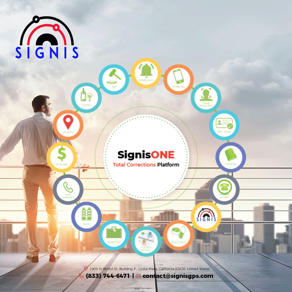 Signis GPS Apps